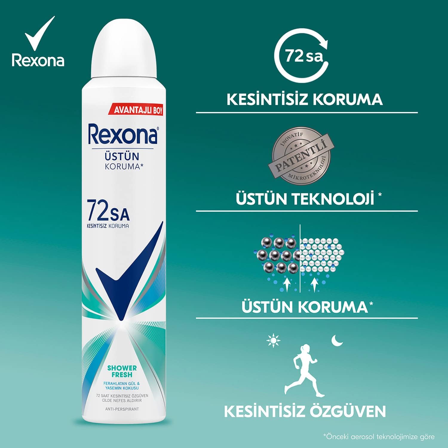 اسپری ضد تعریق زنانه رکسونا Shower Fresh حجم 200 میلیلیتر | Rexona 72H - تصویر 5