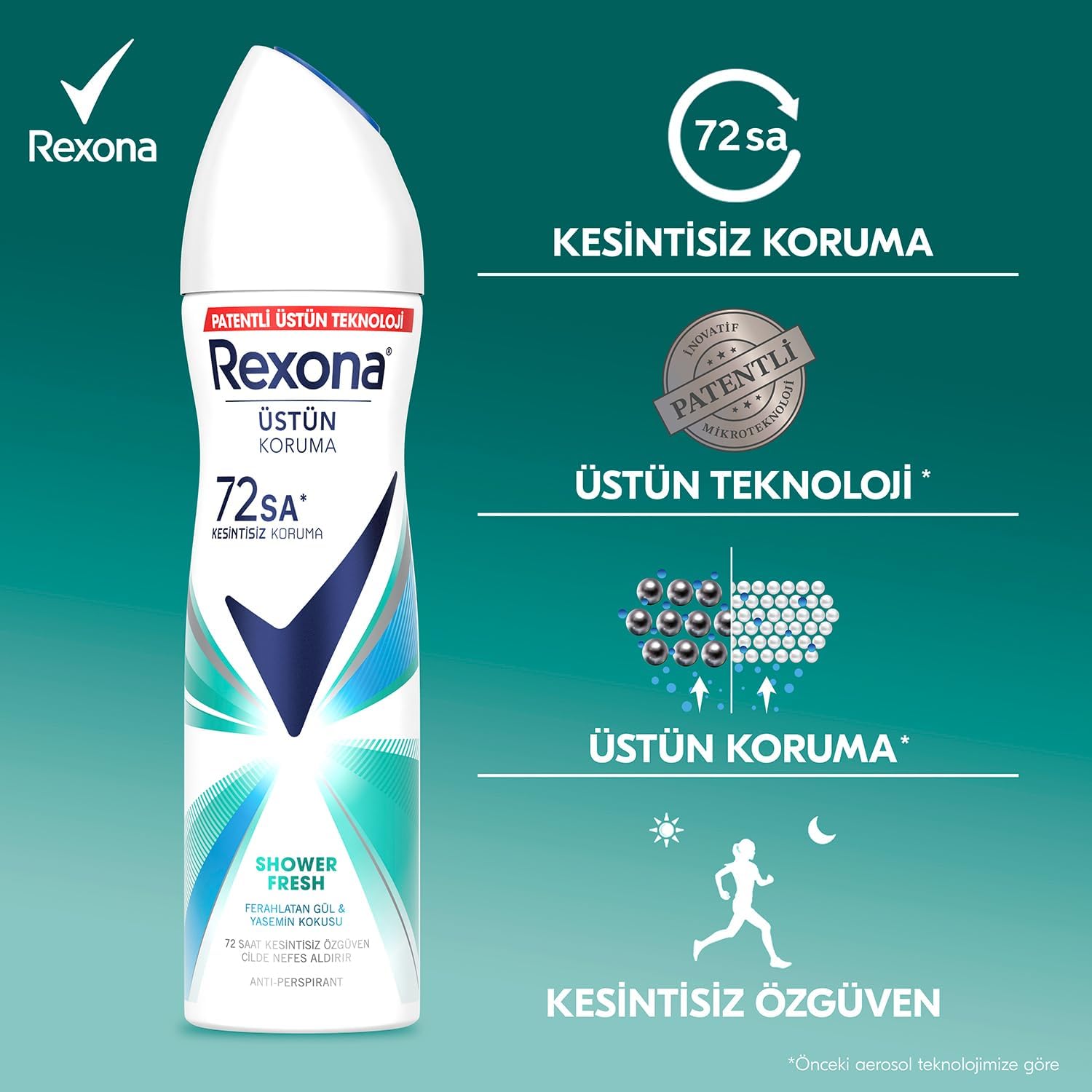 اسپری ضد تعریق زنانه رکسونا Shower Fresh حجم 150 میلیلیتر | Rexona - تصویر 6