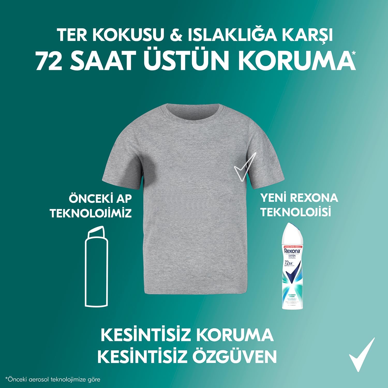 اسپری ضد تعریق زنانه رکسونا Shower Fresh حجم 150 میلیلیتر | Rexona - تصویر 5
