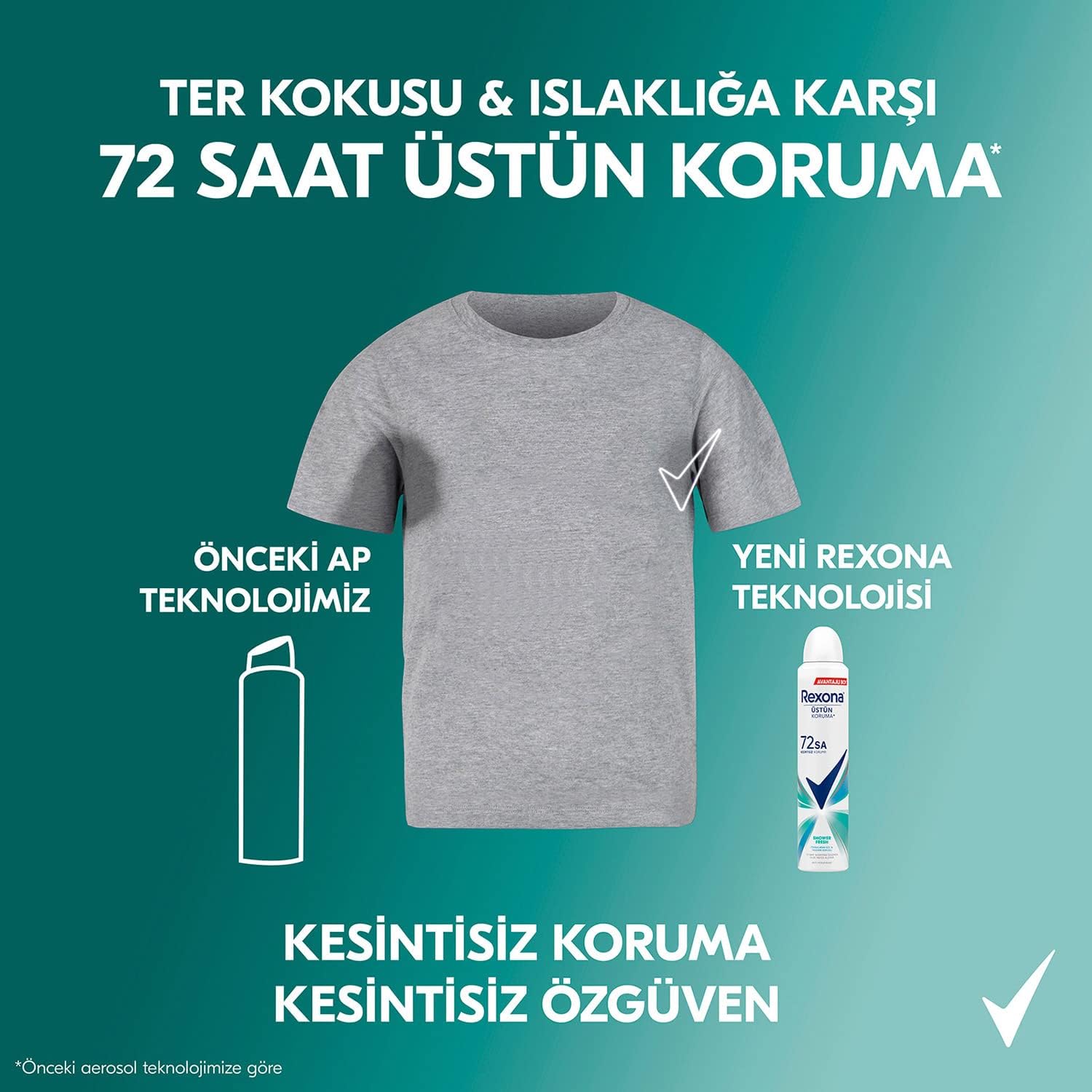 اسپری ضد تعریق زنانه رکسونا Shower Fresh حجم 200 میلیلیتر | Rexona 72H - تصویر 6